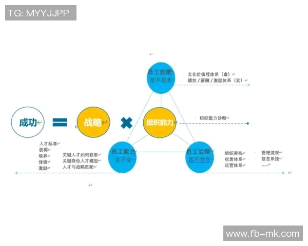 外教视角下的青训发展路径：从兴趣培养到成绩提升的转变之路